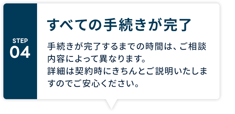 すべての手続きが完了