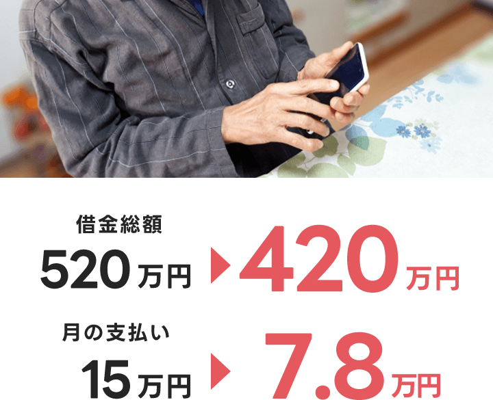 減額内容