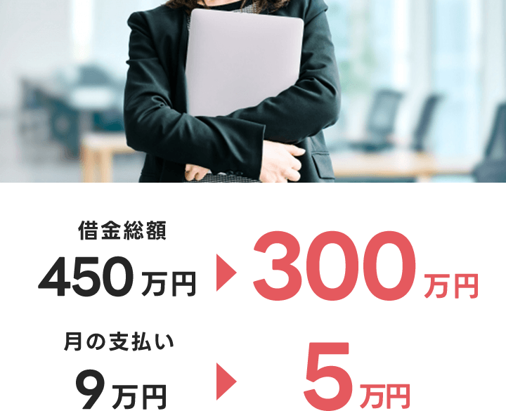 減額内容